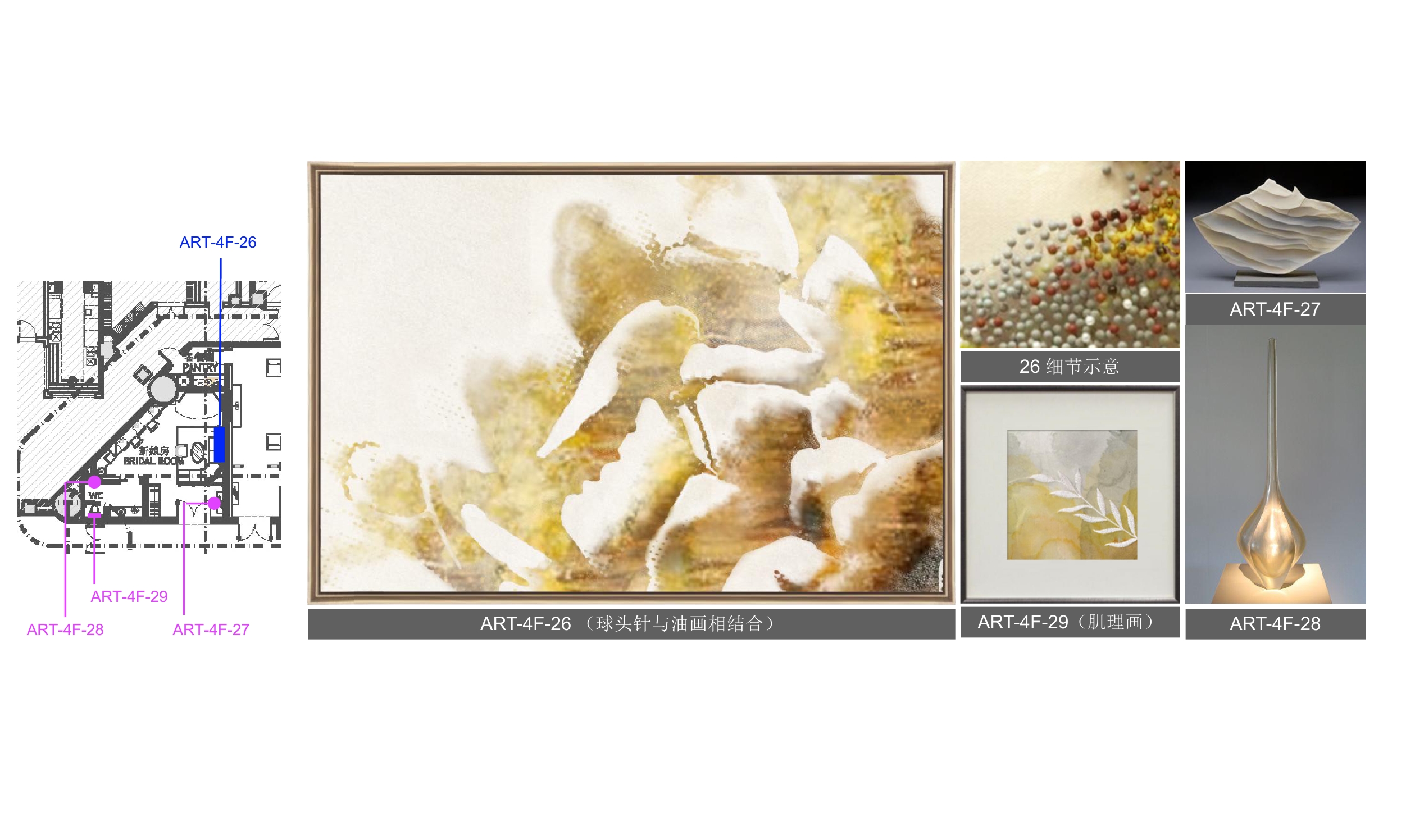 Top Retail Interior Design & Contractor Vietnam